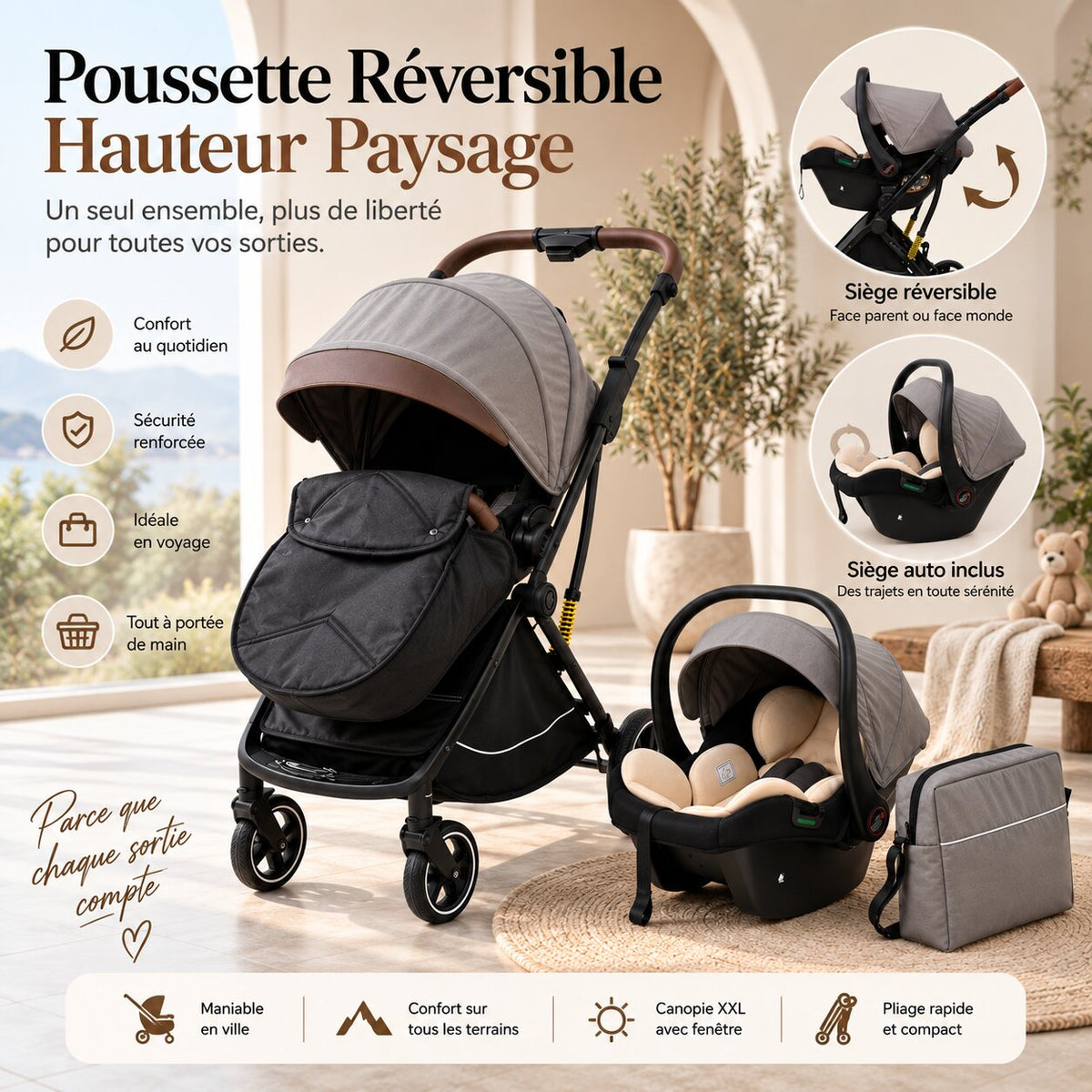 Poussette 2-en-1 Avec Siège Auto et Châssis Haute Vue