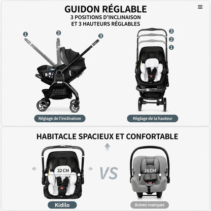 Poussette Bébé 3 en 1 avec Siège Auto et Landau – Confort & Sécurité dès la Naissance