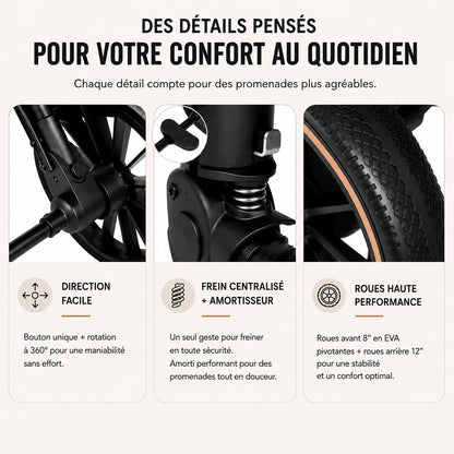 Detail frein centralisé, amortisseur, direction roue EVA 360° haute performance, de la poussette bébé BabyVoyage 2-en-1 - Choupinoo