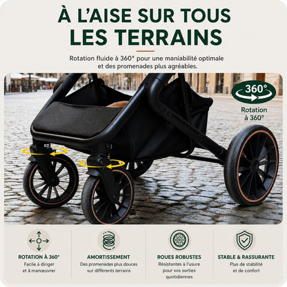 Detail de la roue avant pivotante 360 degres de la poussette bébé 2-en-1, vue rapprochee - Choupinoo