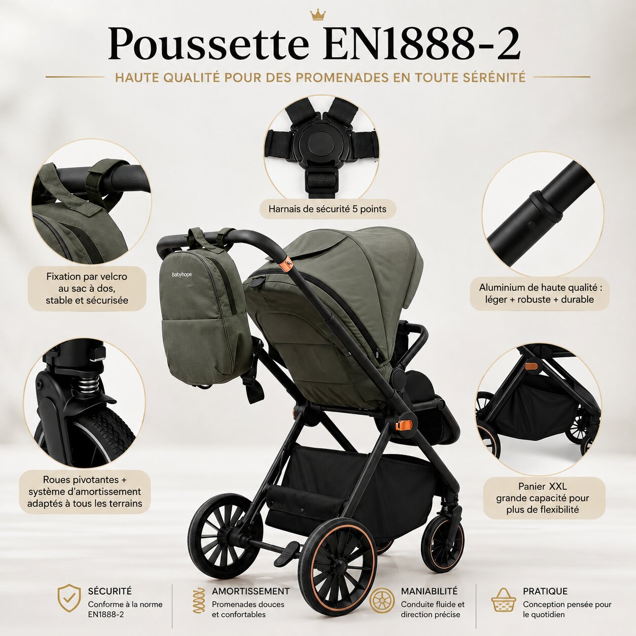 Infographie caracteristiques techniques de la poussette Bébé 2-en-1 haute qualité avec icones et points cles sur fond blanc - Choupinoo