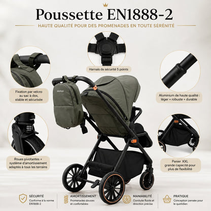 Infographie caracteristiques techniques de la poussette Bébé 2-en-1 haute qualité avec icones et points cles sur fond blanc - Choupinoo