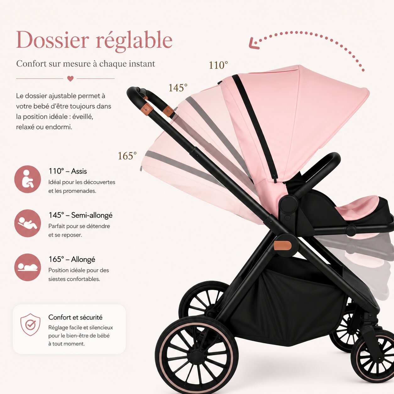 Infographie dossier reglable 3 positions 110 145 165 degres poussette rose - Choupinoo
