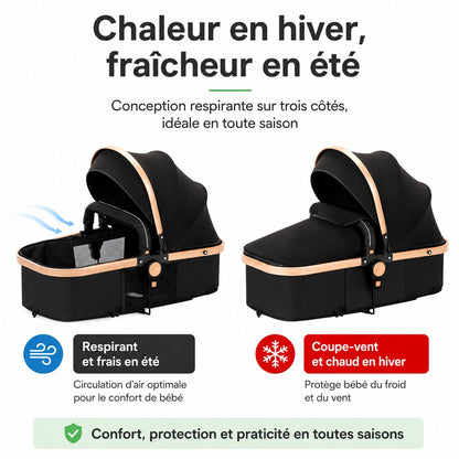 Nacelle poussette 3 en 1 en mode respirant ete et coupe-vent hiver, confort et protection en toutes saisons - Choupinoo