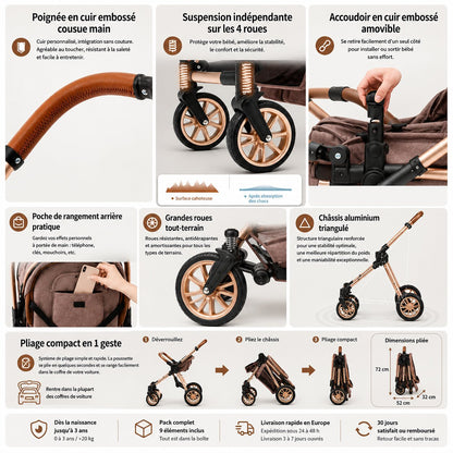 Infographie poussette 3 en 1 : poignée cuir cousue main, suspension 4 roues, accoudoir amovible, poche arrière, grandes roues tout-terrain, châssis aluminium triangulé, pliage compact en 1 geste - Choupinoo