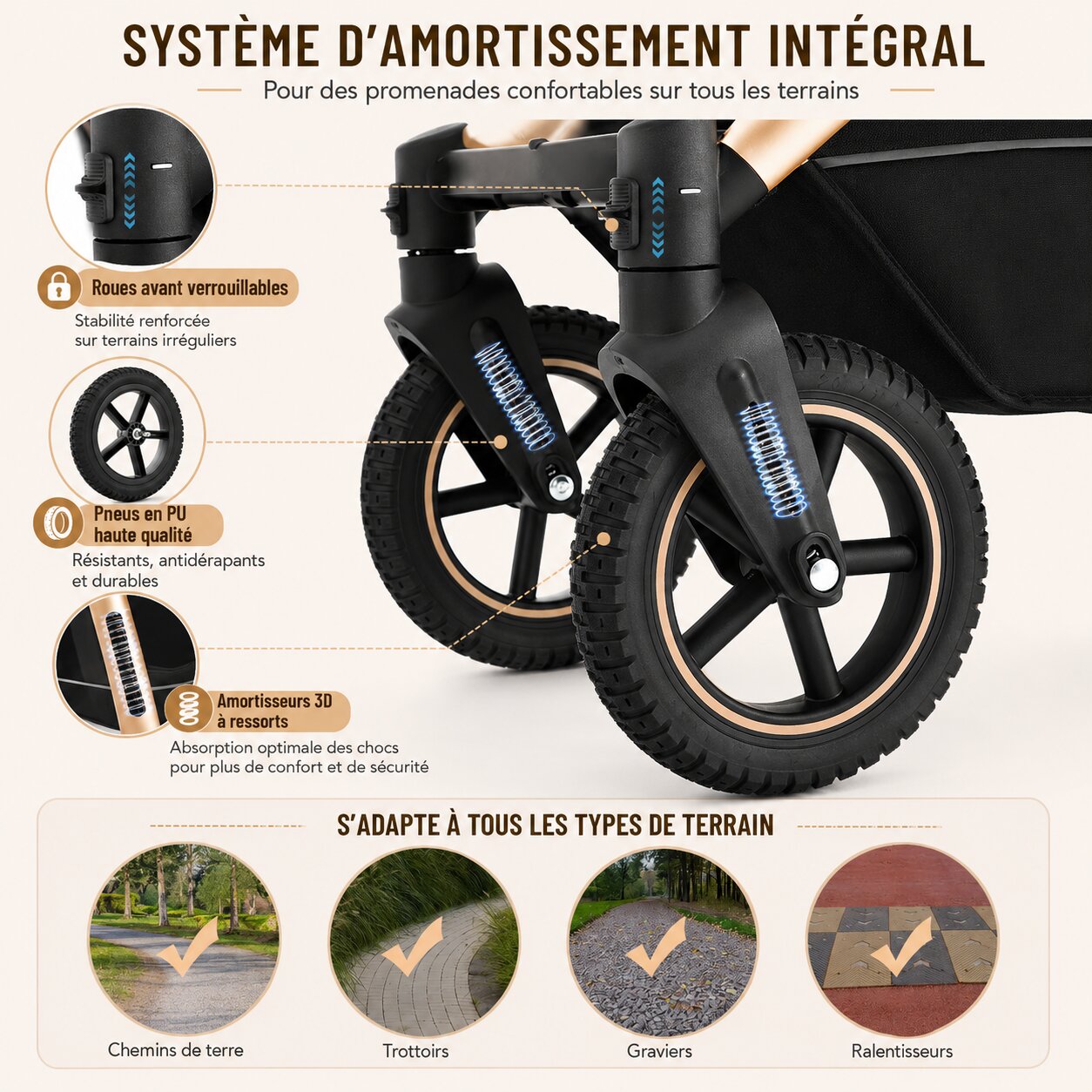 Système d'amortissement intégral poussette 3 en 1 : roues verrouillables, pneus PU et amortisseurs 3D à ressorts - Choupinoo
