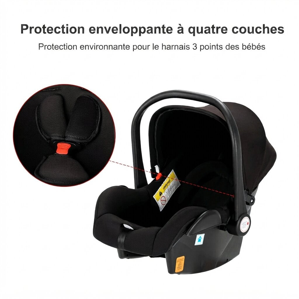 Siege auto poussette 3 en 1 avec harnais 3 points et protection enveloppante a quatre couches pour la securite du bebe - Choupinoo