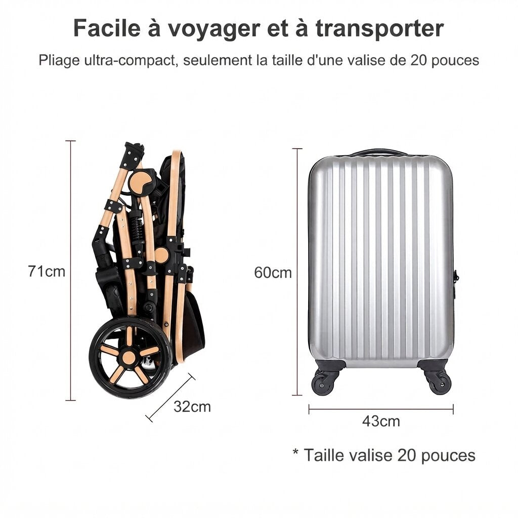 Poussette 3 en 1 pliee en mode compact 71x32cm comparee a une valise 20 pouces, facile a transporter et a voyager - Choupinoo