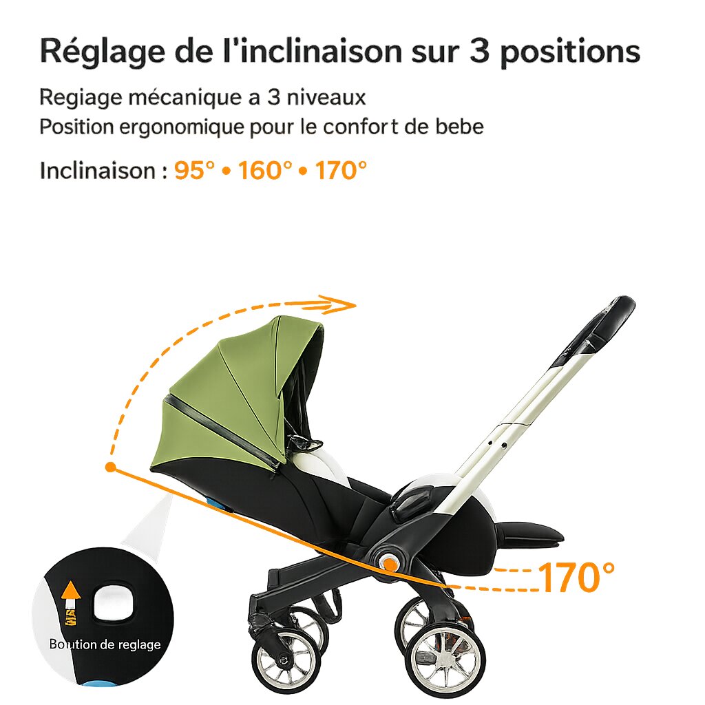 Réglage de l'inclinaison du siège poussette 4 en 1 sur 3 positions 95° 160° 170°, position ergonomique pour le confort de bébé - Choupinoo