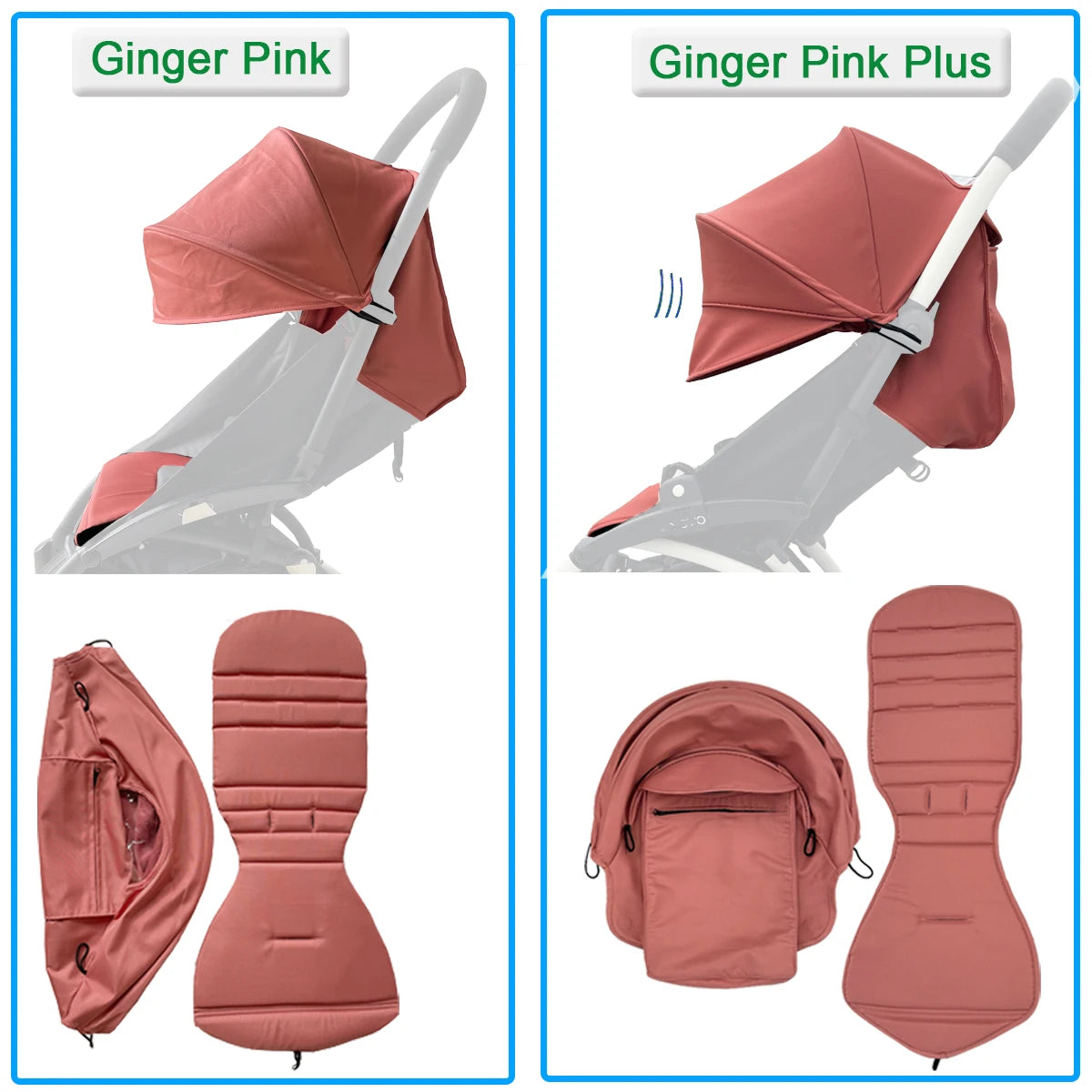 Kit Tissu de Rechange Poussette YOYO / YOYO2 Imperméable