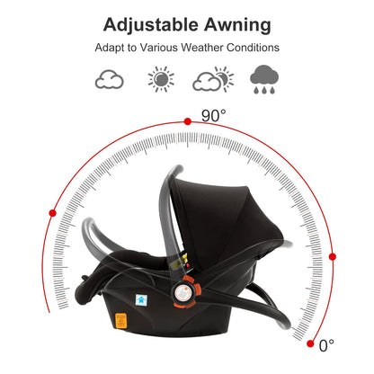 Poussette 3 en 1 Évolutive – Nacelle, Siège Réversible & Châssis Pliable