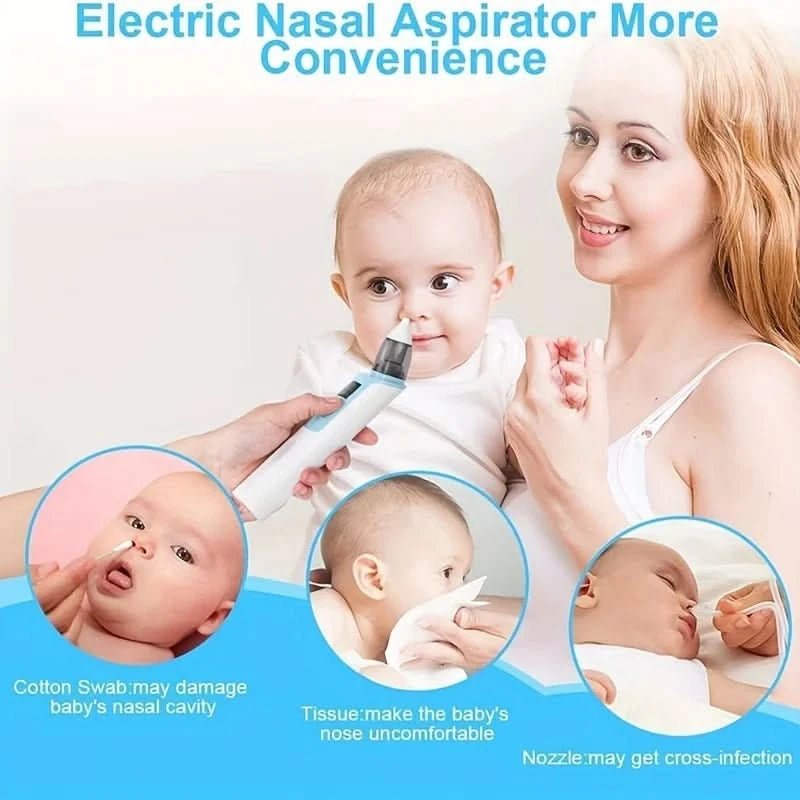 Aspirateur Nasal Bébé Électrique Rechargeable - Choupinoo