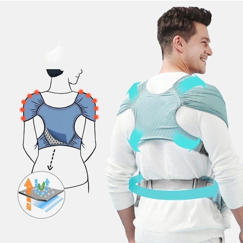 Echarpe de portage bebe sans nœud en élasthanne - Choupinoo