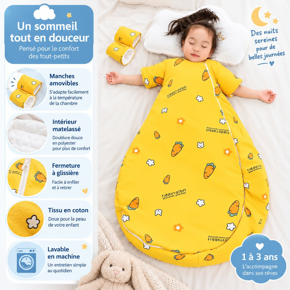 Infographie de la gigoteuse enfant jaune avec manches amovibles, intérieur matelassé et fermeture à glissière