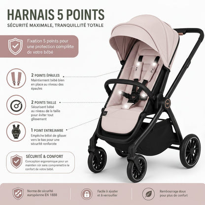 Infographie harnais 5 points poussette 2 en 1 rose pale - Choupinoo