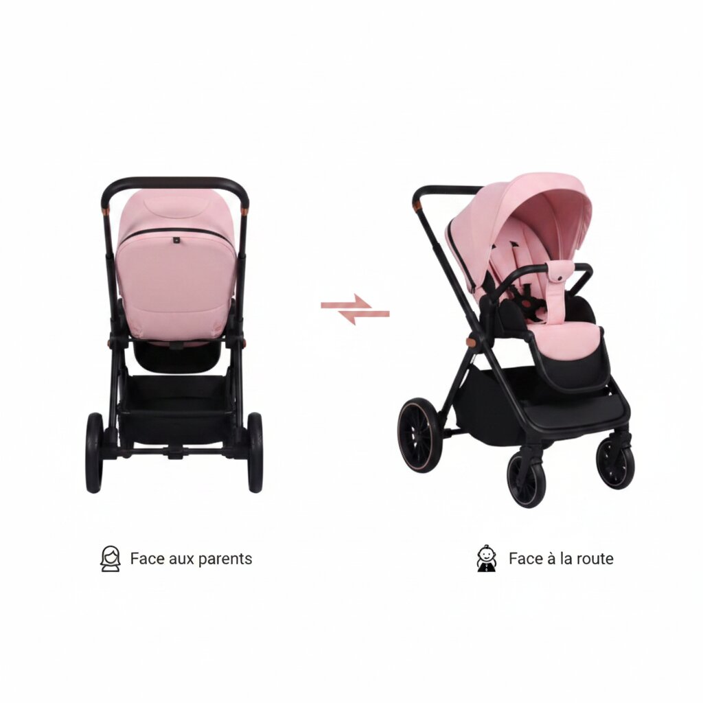 Infographie reversibilite assise poussette rose face parents et face route - Choupinoo