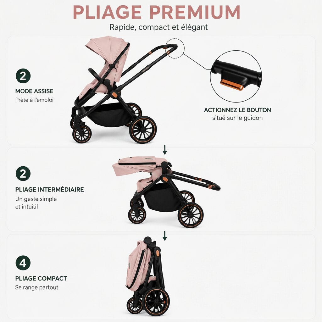 Infographie pliage premium poussette 2 en 1 rose pale 3 etapes - Choupinoo