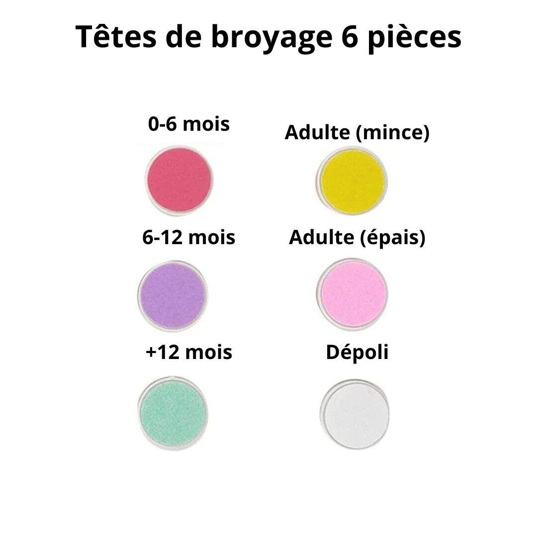 Lime à ongles électrique dès la naissance - Choupinoo