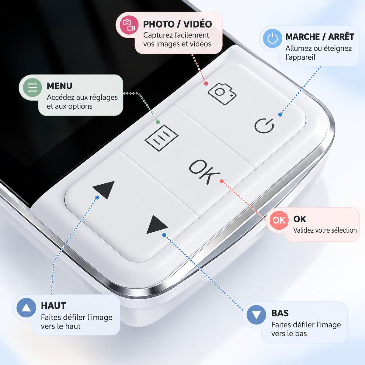 Otoscope numérique HD 4,5 pouces avec commandes photo vidéo, menu et navigation