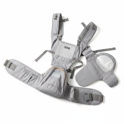 Porte - bébé Nouveau - né Évolutif – Face au Monde, Dorsal & Allaitement, 20 kg - Choupinoo