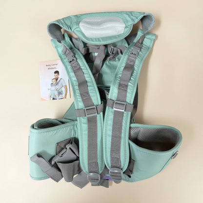 Porte - bébé Nouveau - né Évolutif – Face au Monde, Dorsal & Allaitement, 20 kg - Choupinoo