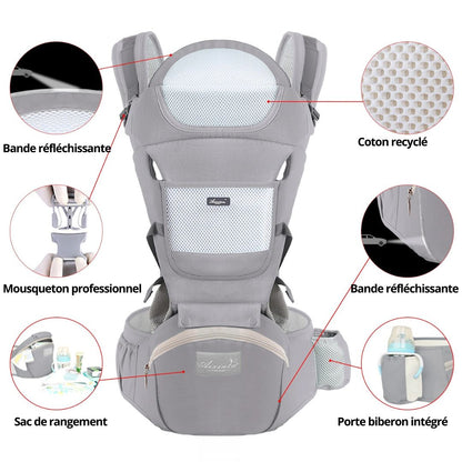 Porte Bebe Physio - Choupinoo