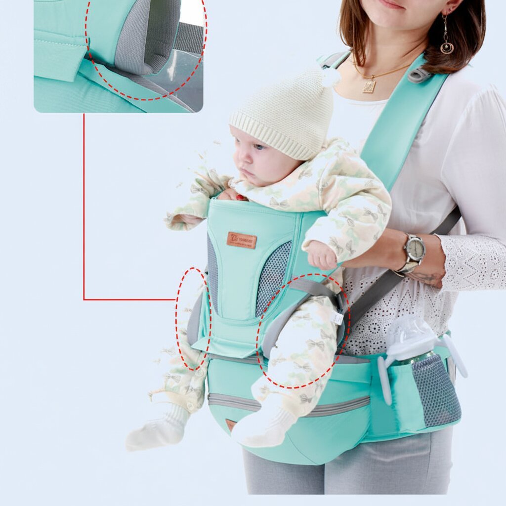 Porte - bébé Sac à Dos – Dorsal, Face au Monde, 3 mois à 20 kg - Choupinoo
