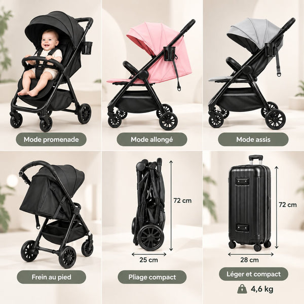Poussette Bébé Confort – Assise Inclinable montrant les positions de promenade, assise et allongée ainsi que son pliage compact